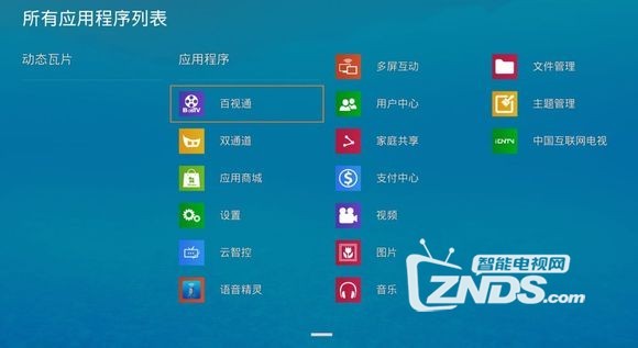 給KKTV減減肥（要精簡系統(tǒng)的進來瞧一瞧）