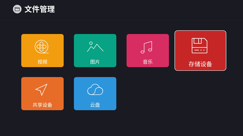 樂視盒子U4